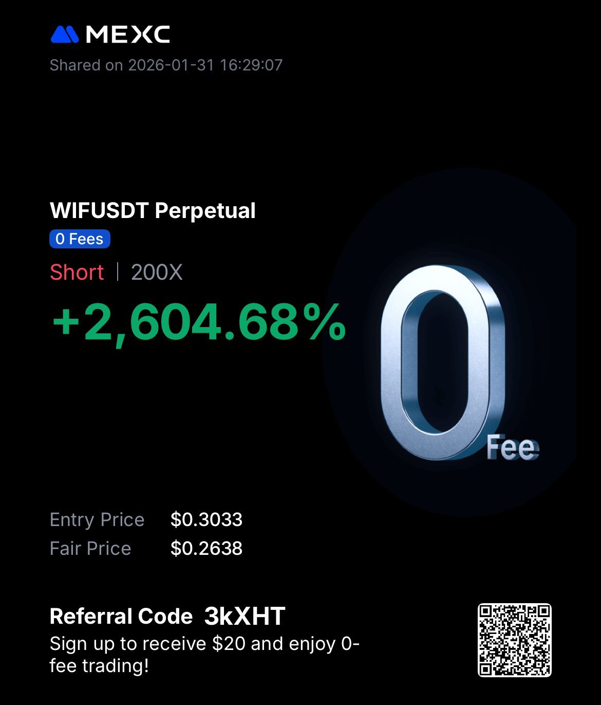 WIFUSDT +2,604.68% Short 200x