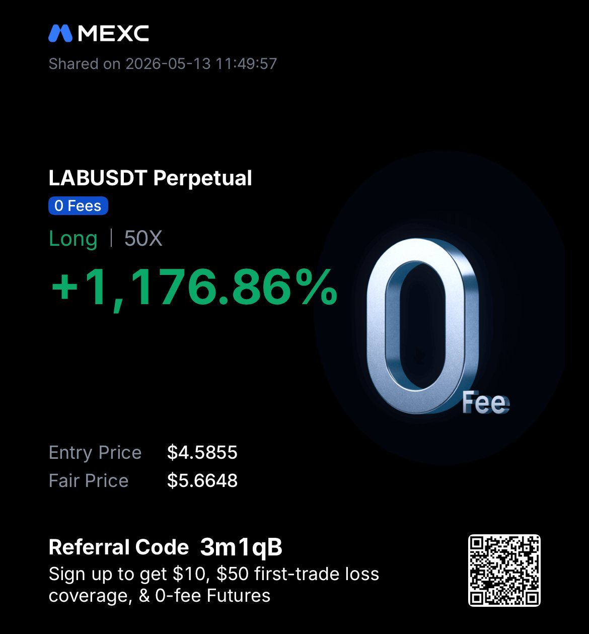 LABUSDT +1,176.86% Long 50x