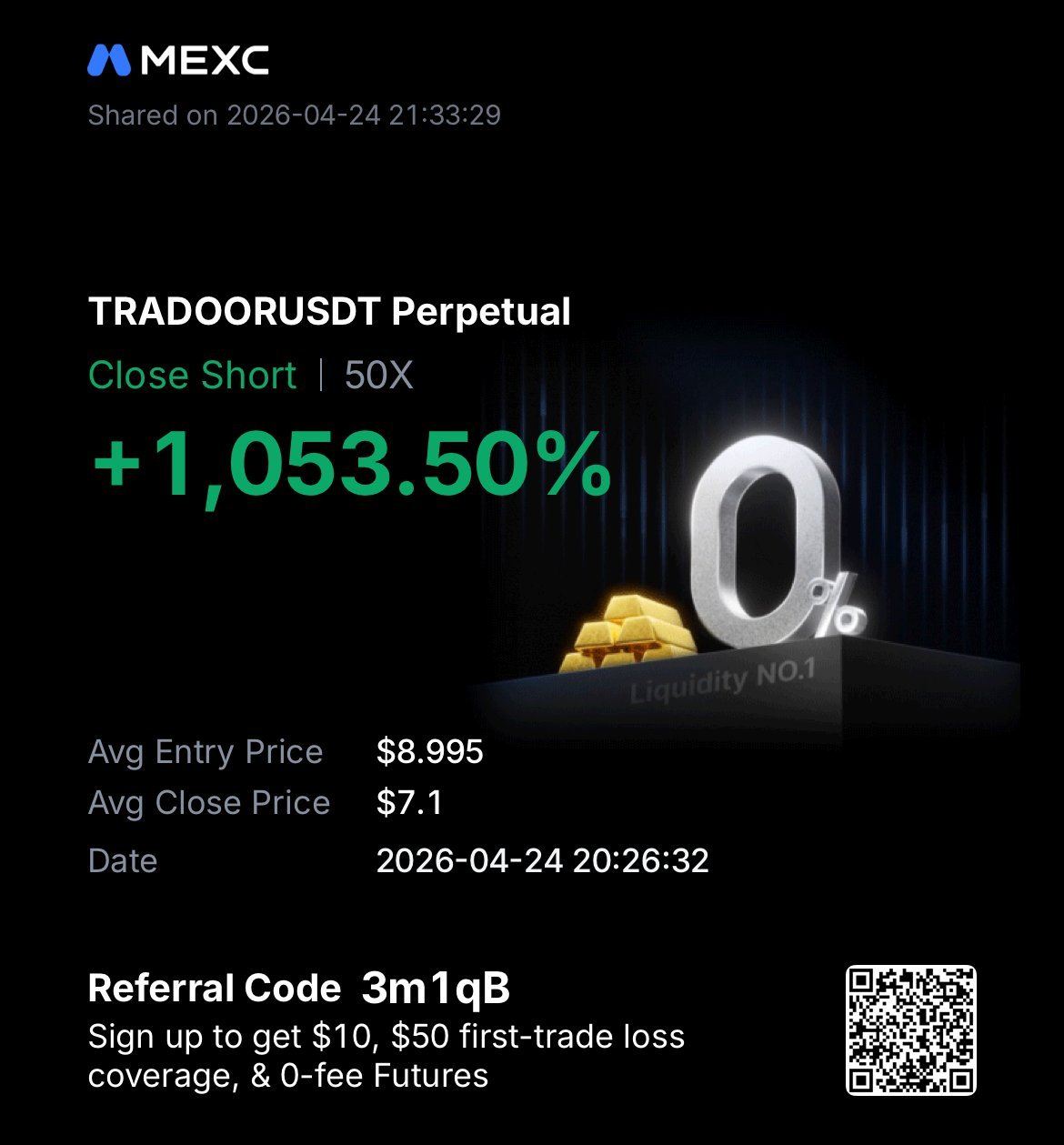 TRADOORUSDT +1,053.50% Close Short 50x