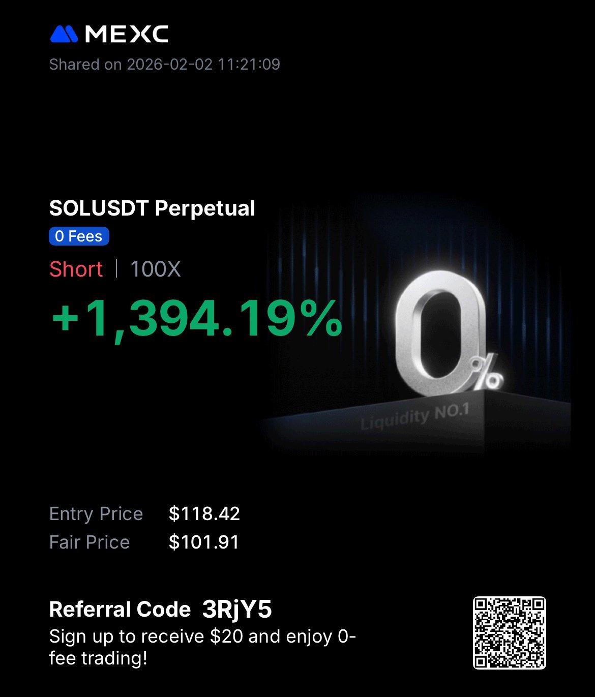 ETHUSDT +930.99% Short 100x
