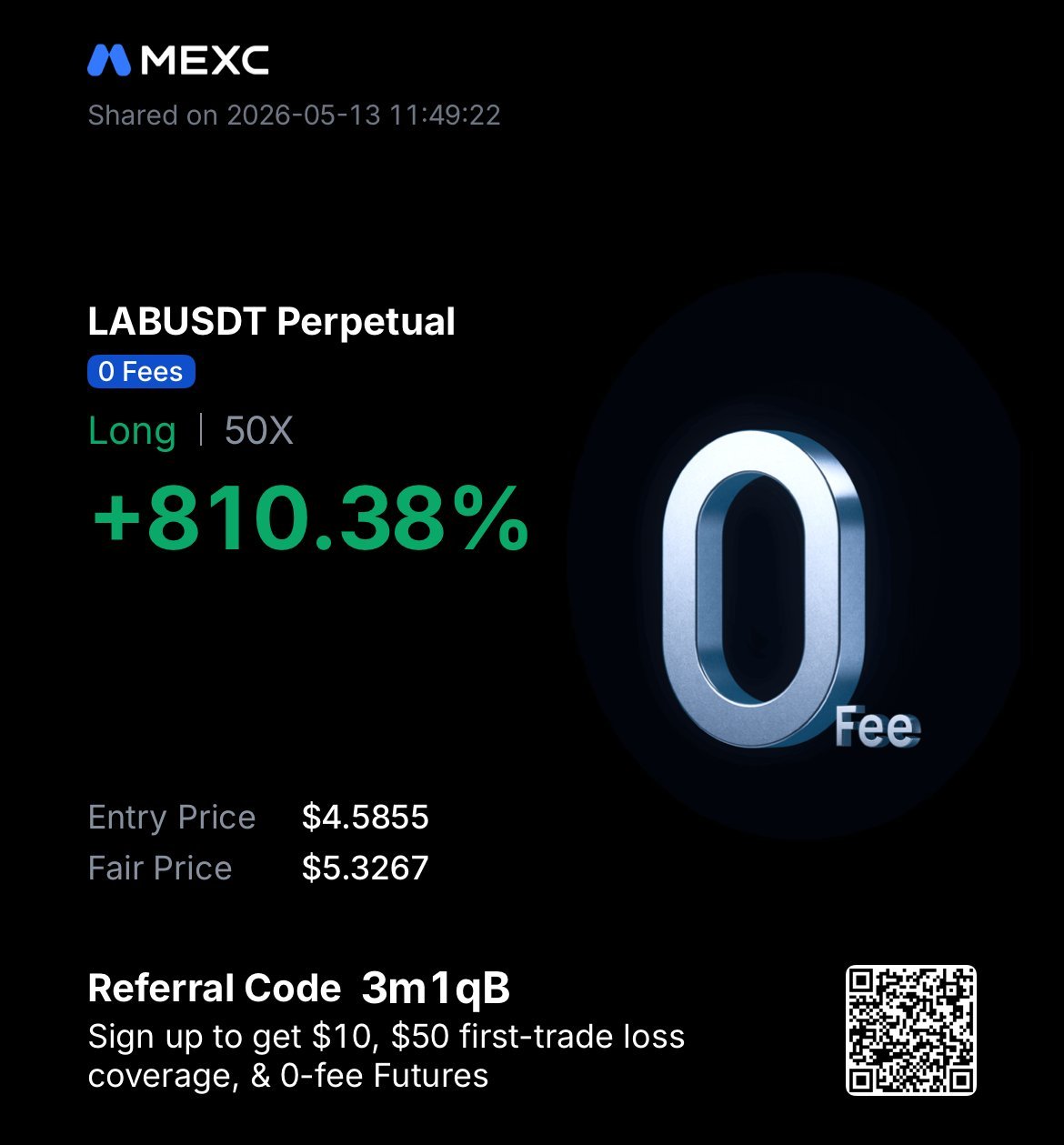 LABUSDT +810.38% Long 50x