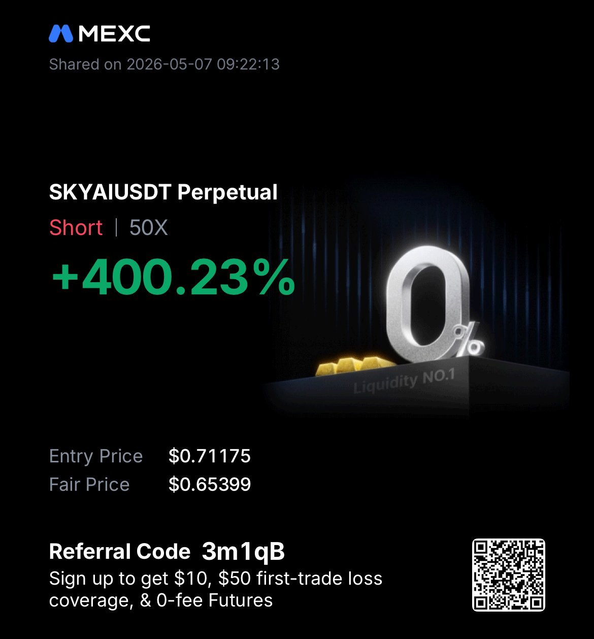 SKYAIUSDT +400.23% Short 50x