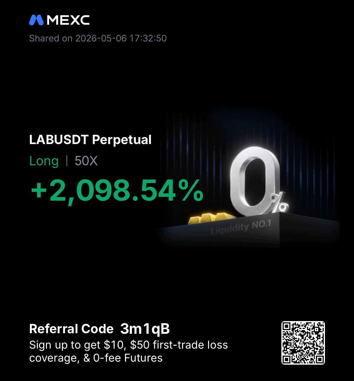 USDT Perpetual +381.90% Long 50x