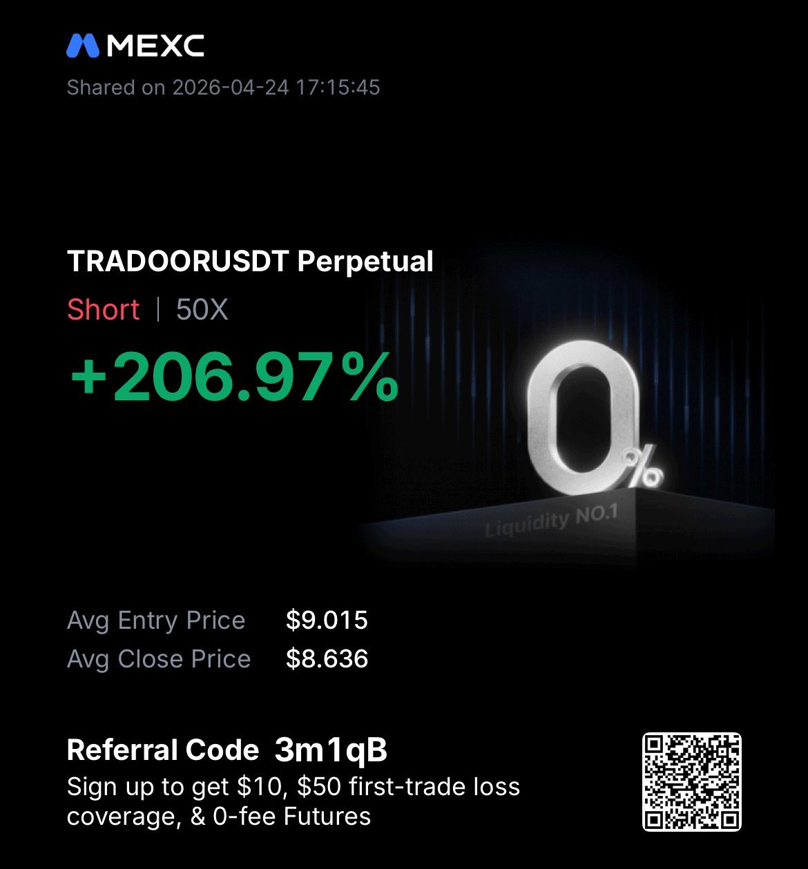 TRADOORUSDT +206.97% Short 50x